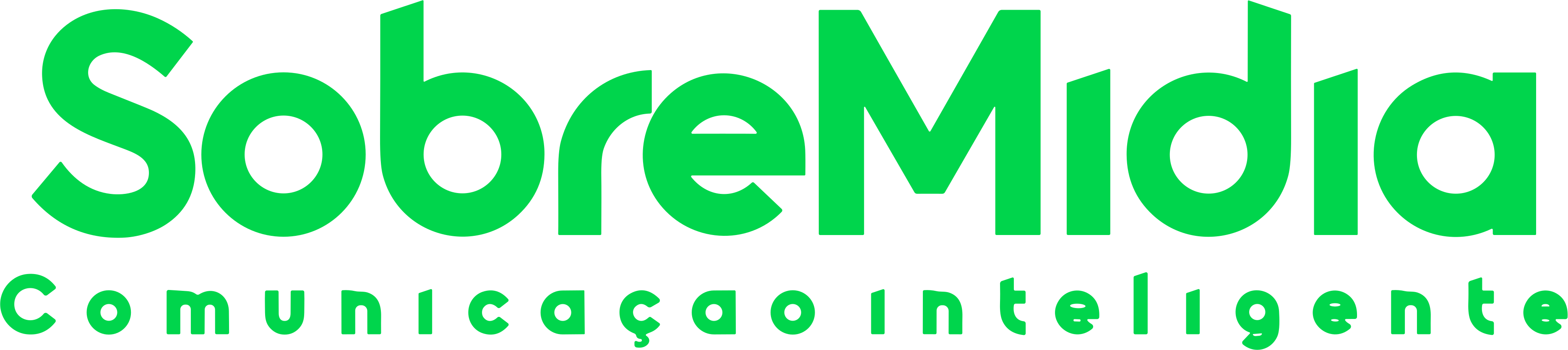 SobreMídia